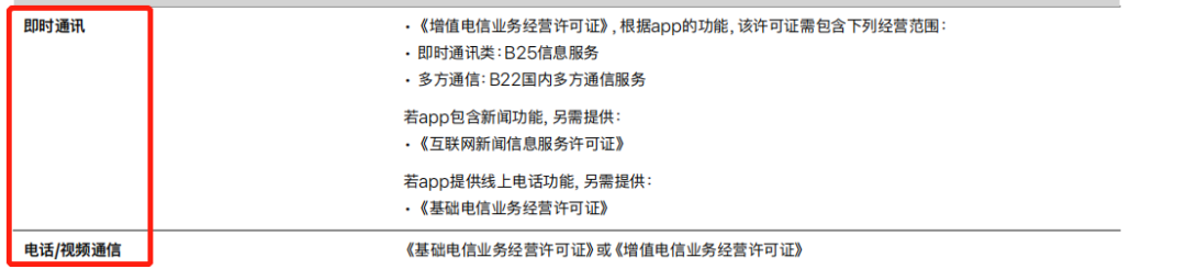 你的App投放ASA需要哪些资质文件？最新版《适用于中国大陆的 Apple 广告指南 》来啦！